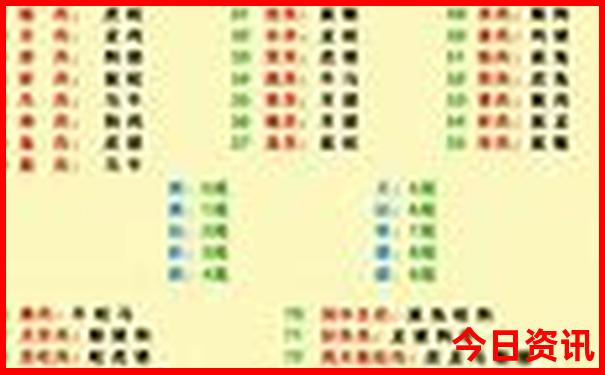 贵州3日游最佳攻略路线